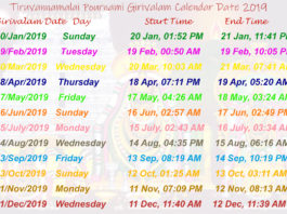tiruvannamalai girivalam calendar-2019