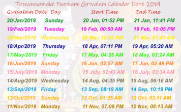 tiruvannamalai girivalam calendar-2019