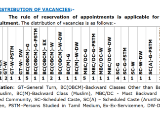 TNPSC